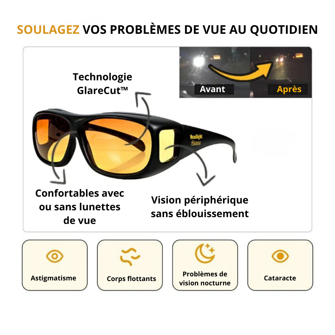Lunettes NightOptics™ avec technologie GlareCut
