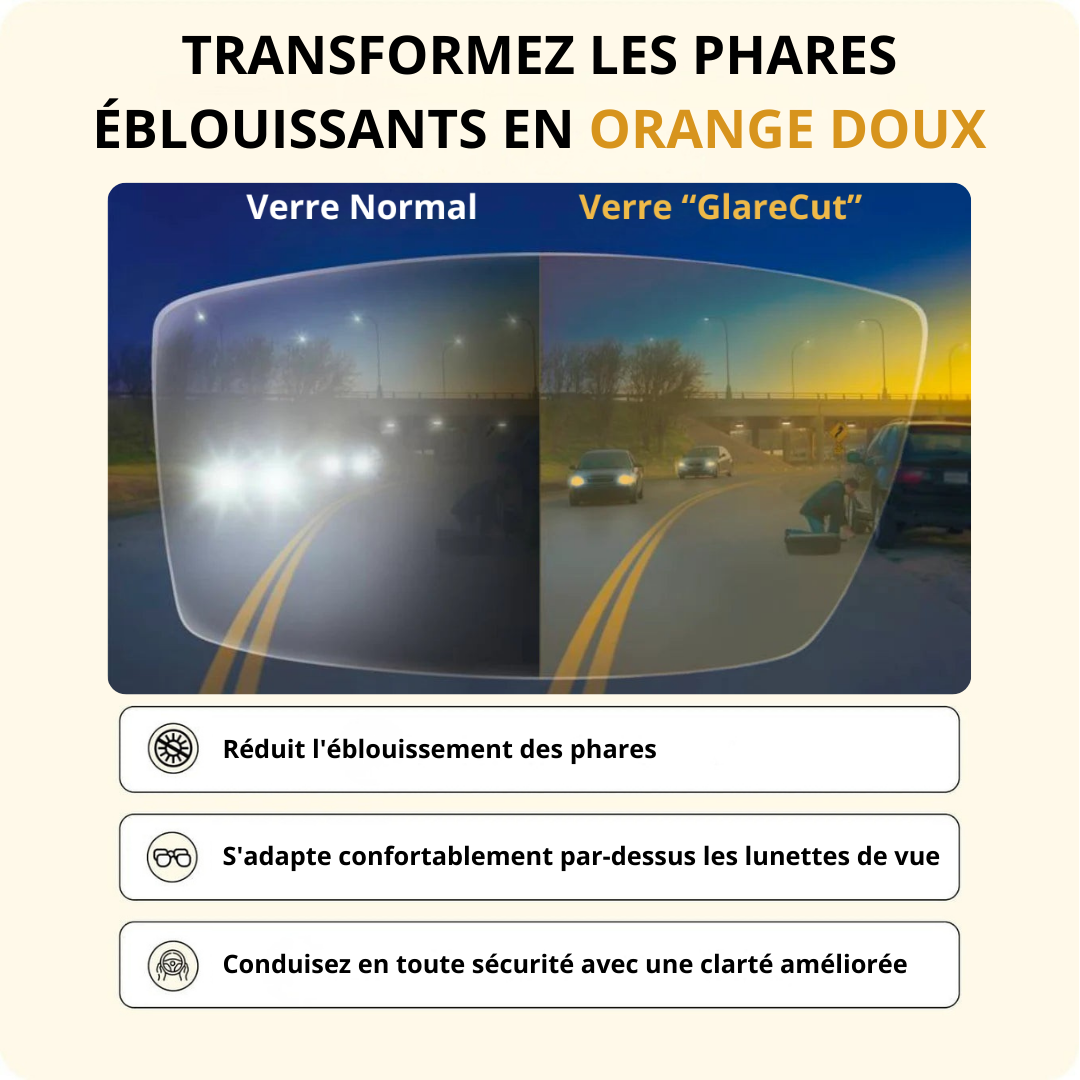 Lunettes NightOptics™ avec technologie GlareCut