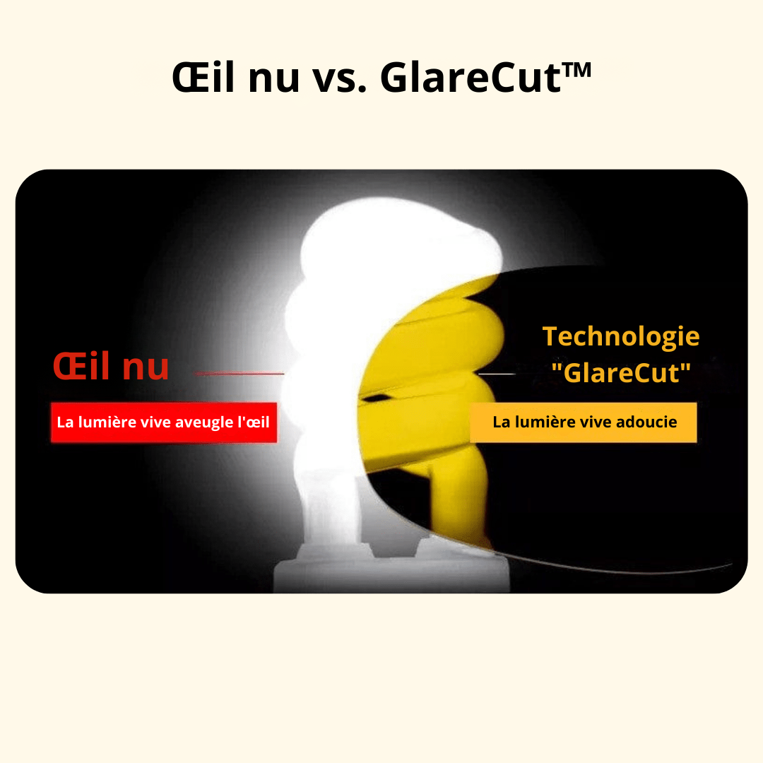 Lunettes NightOptics™ avec technologie GlareCut